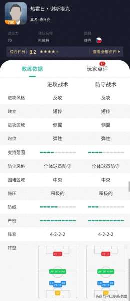 求实况8最强阵容搭配　实况8阵型怎么设置才无敌-第13张