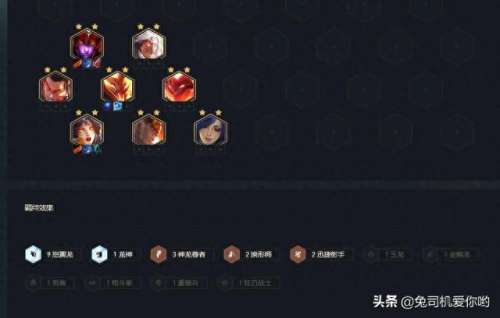 怒龙阵容搭配图片高清　龙崖怎么刷星辰角色-第1张