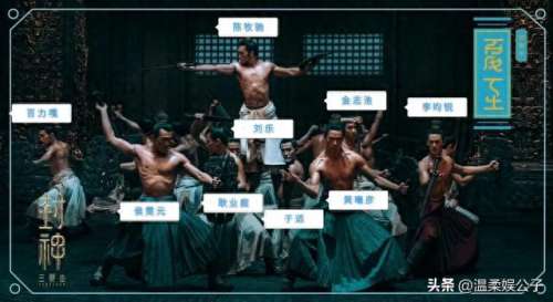 新封神最佳阵容搭配　放置封神录破解版无限元宝-第15张