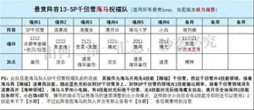 暗三悬赏阵容搭配讲解　最强悬赏阵容搭配最新-第7张