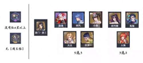 最强暗器队阵容搭配　平民暗三养暴雨还是孔雀-第7张