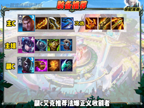 枪手最新搭配阵容图鉴　云顶之弈最新版本枪手阵容-第2张
