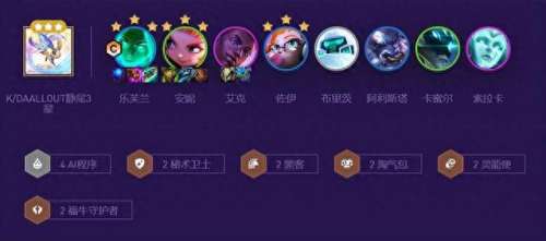 秘术斗士阵容搭配图鉴　秘术卫士阵容推荐最新-第2张