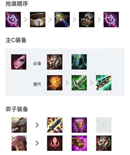 福星最容易搭配阵容　2021云顶6福星阵容搭配图-第6张
