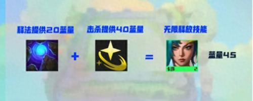 神龙压缩阵容怎么搭配最好　亚索手游神龙皮肤什么时候出-第4张