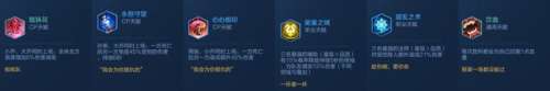 射手奶妈阵容搭配推荐图　辅助射手最佳搭配图-第3张