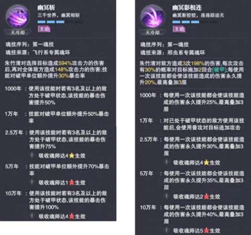 朱竹清日常阵容搭配　竹业篇有哪些角色-第3张