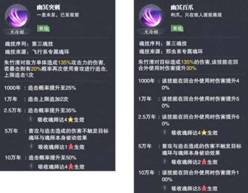 朱竹清日常阵容搭配　竹业篇有哪些角色-第5张