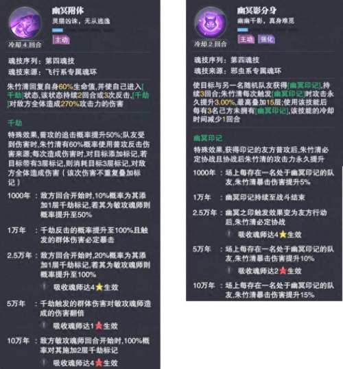 朱竹清日常阵容搭配　竹业篇有哪些角色-第6张
