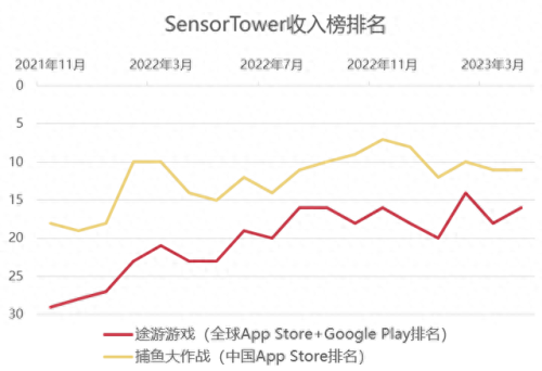 微信暴走军团阵容搭配　微信小游戏破解版盒子-第1张