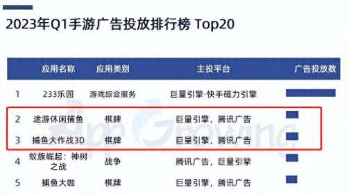 微信暴走军团阵容搭配　微信小游戏破解版盒子-第10张