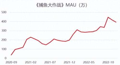 微信暴走军团阵容搭配　微信小游戏破解版盒子-第11张