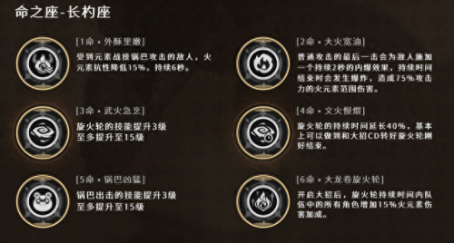 没有香菱怎么搭配阵容　七圣召唤用什么阵容能打过香菱-第3张
