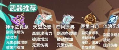 小鹿遗物搭配推荐阵容　小鹿男10层攻略平民-第3张
