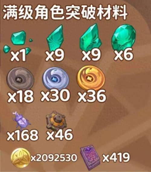 小鹿遗物搭配推荐阵容　小鹿男10层攻略平民-第4张