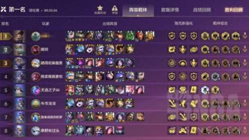 新版本双城阵容搭配　双排快乐阵容-第2张