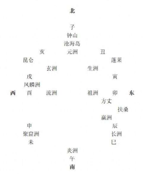 守约荒岛求生阵容搭配最新　守约哭着求玄策停下-第2张