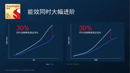 新版驯龙阵容搭配图鉴　驯龙高手新龙种图鉴-第12张