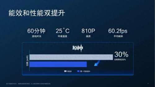 新版驯龙阵容搭配图鉴　驯龙高手新龙种图鉴-第14张