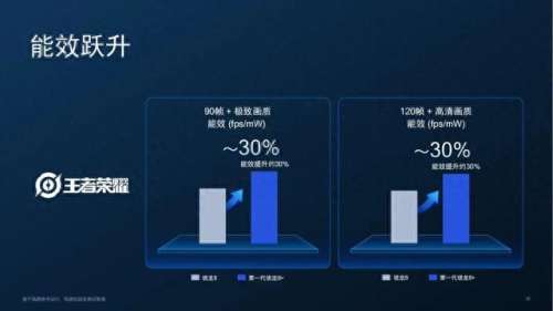 新版驯龙阵容搭配图鉴　驯龙高手新龙种图鉴-第15张