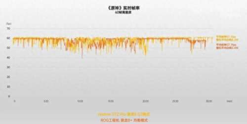 新版驯龙阵容搭配图鉴　驯龙高手新龙种图鉴-第26张