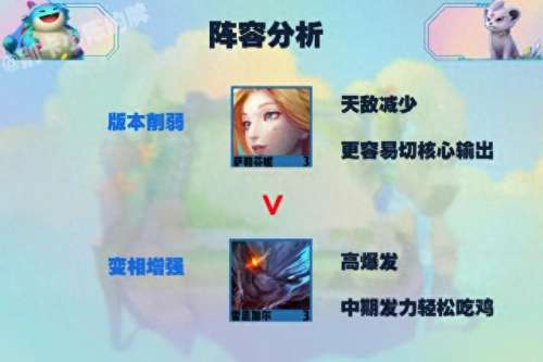 幽灵刺客阵容搭配推荐　最新刺客阵容-第6张