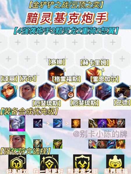 幽灵刺客阵容搭配推荐　最新刺客阵容-第28张
