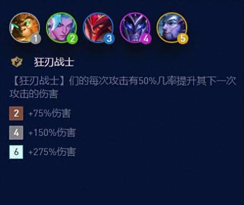 屠龙狂忍阵容怎么搭配　新版本最强阵容-第3张