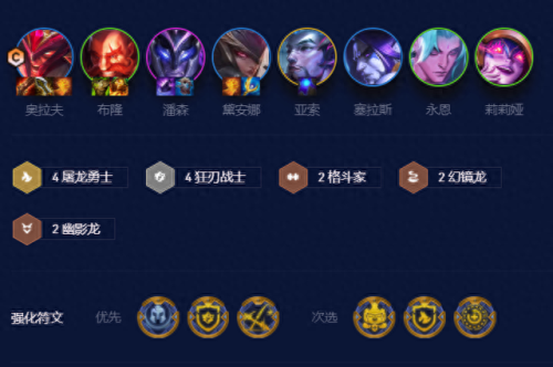 屠龙狂忍阵容怎么搭配　新版本最强阵容-第4张