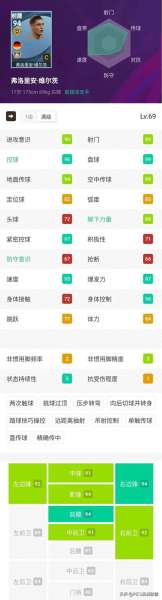 实况阵容搭配图片2022　2023到2024欧冠赛程-第3张