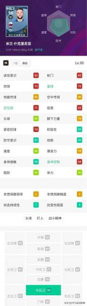 实况阵容搭配图片2022　2023到2024欧冠赛程-第4张
