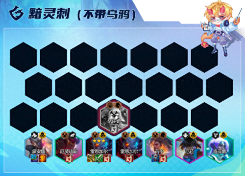 最猛刺客阵容搭配谁　刺客配什么阵容和装备-第2张