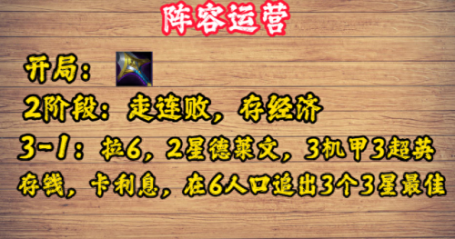 机甲德莱文阵容搭配图　机甲德莱文阵容献祭谁-第5张