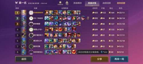 巨龙之巢强力阵容搭配最新　巨龙之巢各个阵容介绍-第1张
