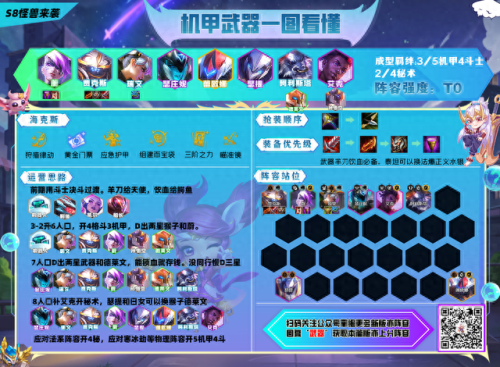 斗士奶妈阵容搭配推荐　新版本八斗士阵容-第7张