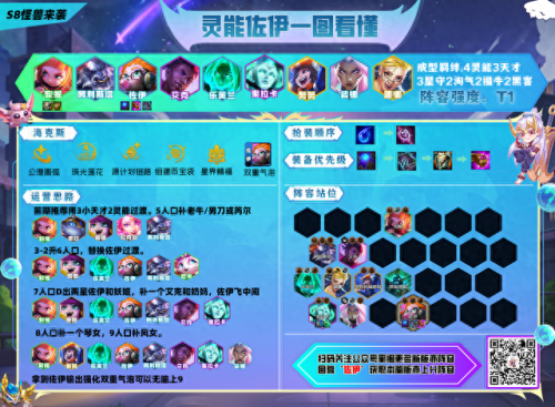 斗士奶妈阵容搭配推荐　新版本八斗士阵容-第14张