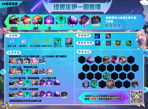 斗士奶妈阵容搭配推荐　新版本八斗士阵容-第17张