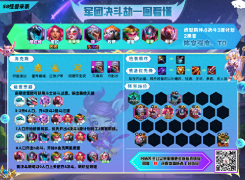 斗士奶妈阵容搭配推荐　新版本八斗士阵容-第20张