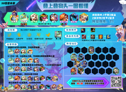 斗士奶妈阵容搭配推荐　新版本八斗士阵容-第27张