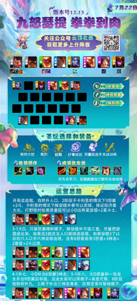 新版龙王最强搭配阵容　云顶之弈最新阵容龙王-第6张