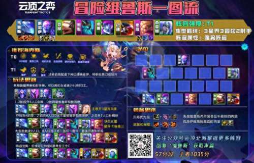 新版龙王最强搭配阵容　云顶之弈最新阵容龙王-第14张