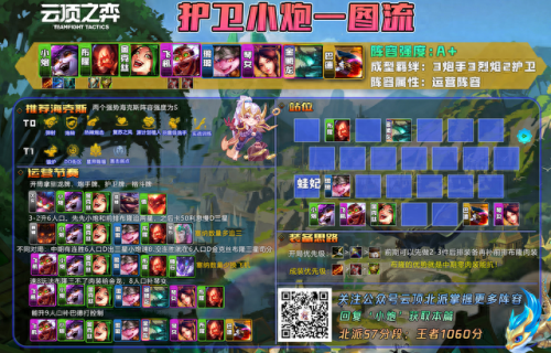 新版龙王最强搭配阵容　云顶之弈最新阵容龙王-第15张