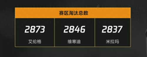 小鹿魔王武装阵容搭配推荐　小鹿队伍搭配推荐平民-第6张