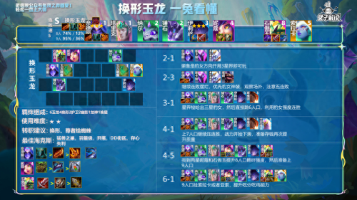 法师训龙大师阵容搭配　法师星界龙阵容搭配-第4张