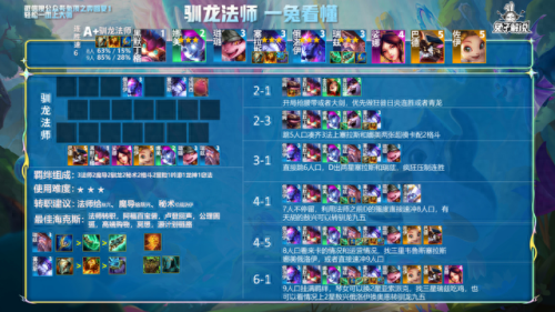 法师训龙大师阵容搭配　法师星界龙阵容搭配-第9张
