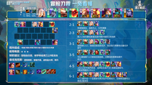 法师训龙大师阵容搭配　法师星界龙阵容搭配-第12张