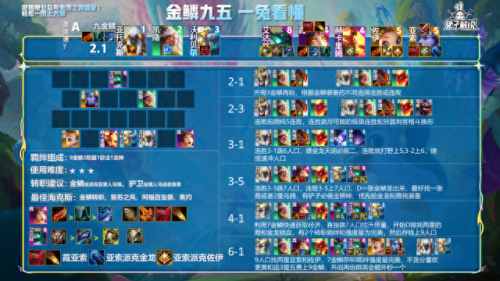 法师训龙大师阵容搭配　法师星界龙阵容搭配-第14张