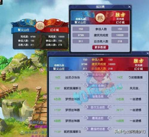 梦幻西游老王阵容搭配　梦幻西游老王最强搭配-第2张