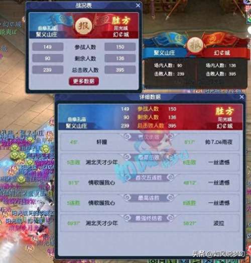 梦幻西游老王阵容搭配　梦幻西游老王最强搭配-第3张