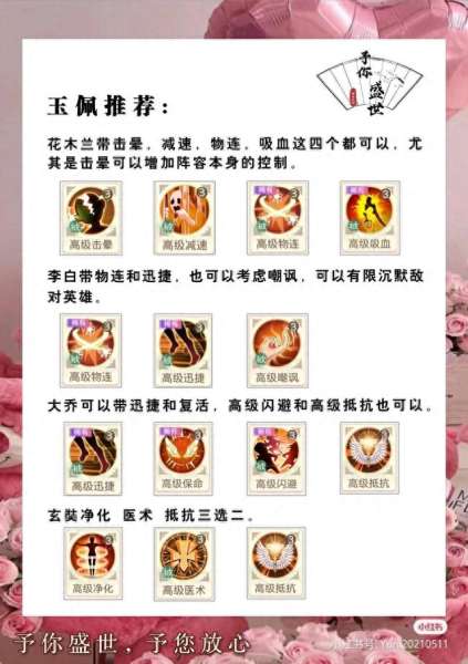 盛世芳华完美阵容搭配攻略　盛世芳华最新菜谱攻略大全-第5张